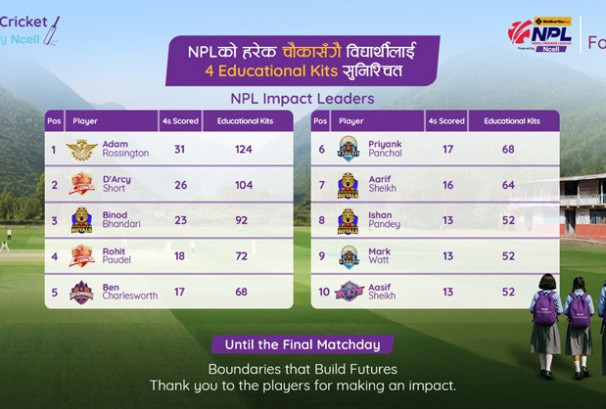 एनसेल फाउन्डेसनले एनपीएल दोस्रो संस्करणका चौकाहरु बापत २४ सय बढी शैक्षिक सामग्री वितरण गर्ने