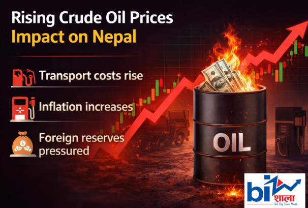 कच्चा तेल आपूर्तिमा झनै कडाई, इरान र अमेरिकाको युद्ध अन्त्य नभए भयावह असर पर्ने दाबी