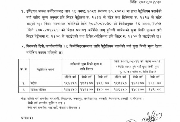 नेपाल आयल निगमले पेट्रोलको मूल्य बढायो, डिजेल/मट्टितेल सस्तो