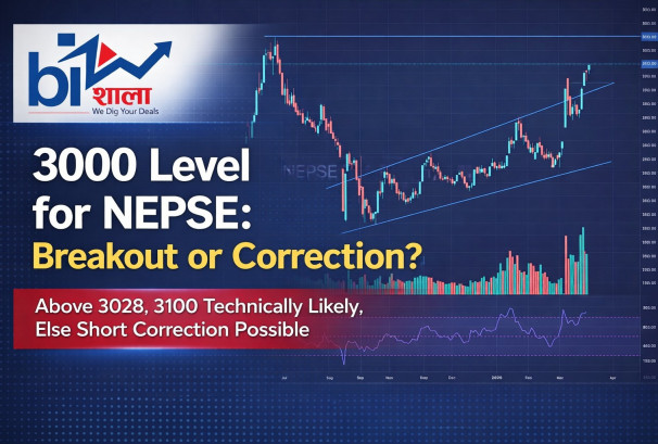 नेप्सेमा अब ३०२८ निर्णायक बिन्दुः पार भयो भने नयाँ उचाइ, नत्र करेक्सन(प्राविधिक विश्लेषण)