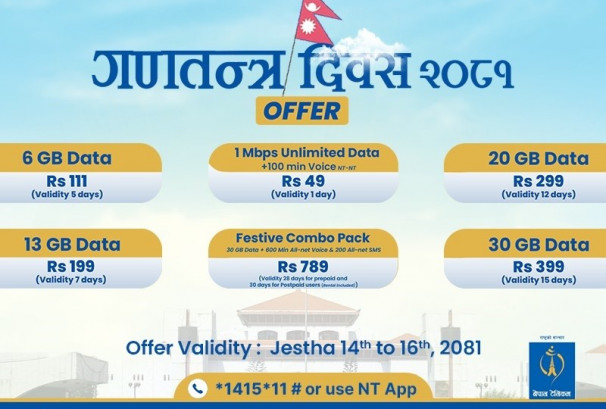 गणतन्त्र दिवसका अवसरमा नेपाल टेलिकमको ‘रिपब्लिक डे अफर’, यस्ता छन् सुविधा