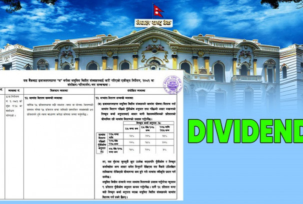 तीन लघुवित्त मात्रै २५% सम्म लाभांश बाँड्न सक्ने अवस्थामा, अधिकांश १५ र १०% मा सीमित