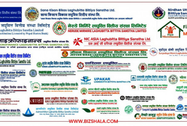 जेनजी आन्दोलनको प्रभावले लघुवित्तहरुको खराब कर्जा बढ्दै, नाफामा भने देखियो सुधार