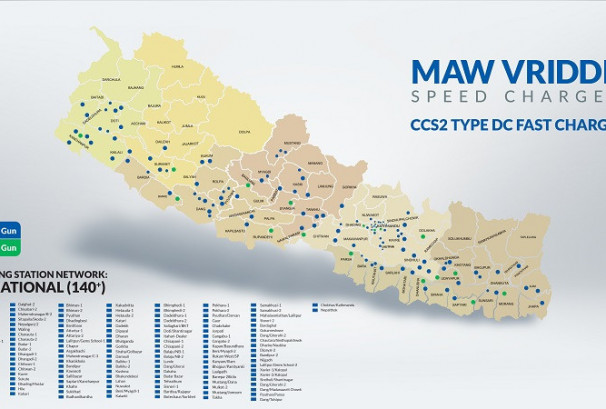 एमएडब्लू वृद्धि देशभर १४० भन्दा बढी सीसीएसटु फास्ट चार्जिङ स्टेशन सहित ईभी चार्जिङ नेटवर्कमा अग्रणी