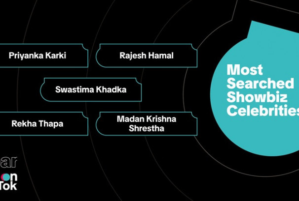 टिकटकद्वारा नेपालको २०२५ का टप सर्चहरू सार्वजनिक, कस्ता विषयवस्तु खोजिए ?