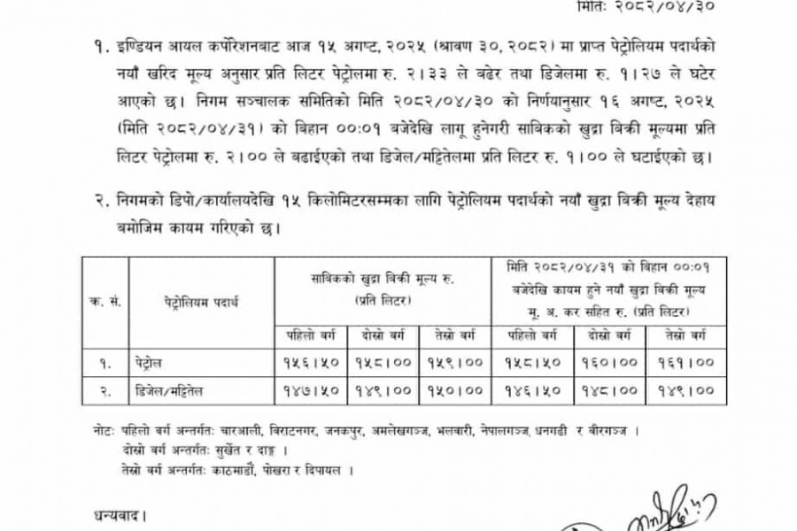 नेपाल आयल निगमले पेट्रोलको मूल्य बढायो, डिजेल/मट्टितेल सस्तो