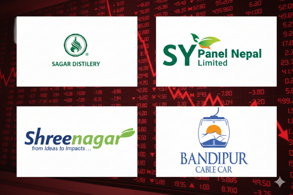 आकर्षक रिपोर्ट देखाएर आईपीओमा गएका कम्पनीहरुको खस्कदो वित्तीय अवस्था उदाङ्गिदै, जोखिममा सर्वसाधारणको लगानी !