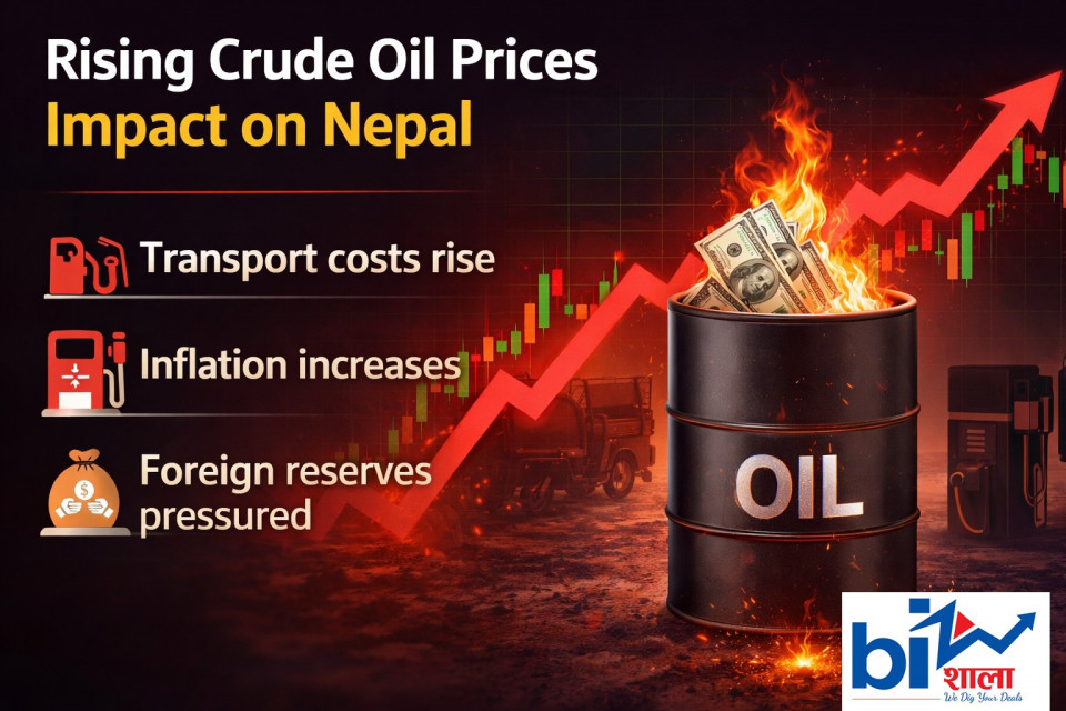कच्चा तेलको मूल्यमा ऐतिहासिक उछाल: नेपालको व्यापार घाटा फराकिलो हुने चिन्ता