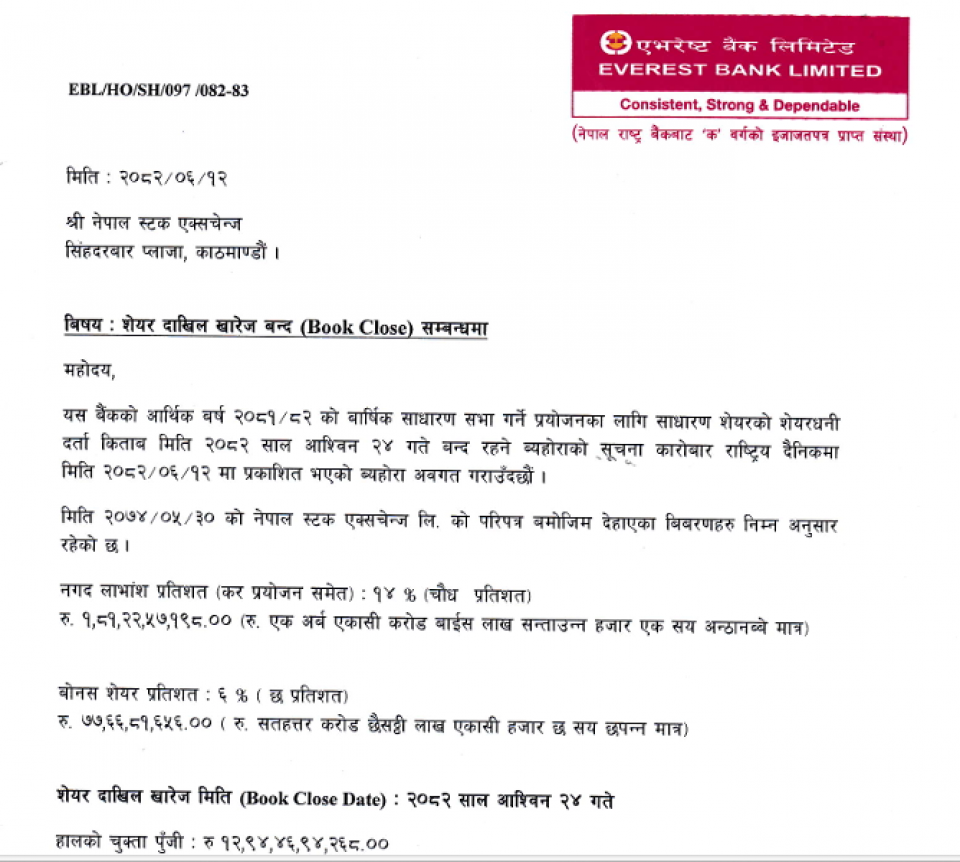एभरेष्ट बैंकको एजीएम कात्तिक १२ गते, बुक क्लोज कहिले ?