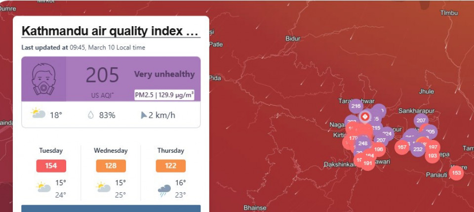 काठमाण्डौ बस्नै नसक्ने प्रदूषित शहर बन्यो, बाहिर निस्किँदा के–के कुरामा ध्यान दिनुपर्छ ?