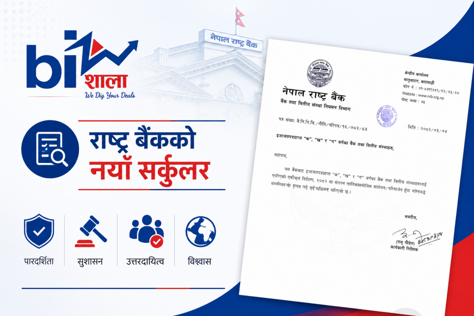 बैंकका मालिक र सञ्चालकमाथि राष्ट्र बैंकको कडा निगरानी, विदेशको सम्पत्तिसम्म खुलाउनुपर्ने