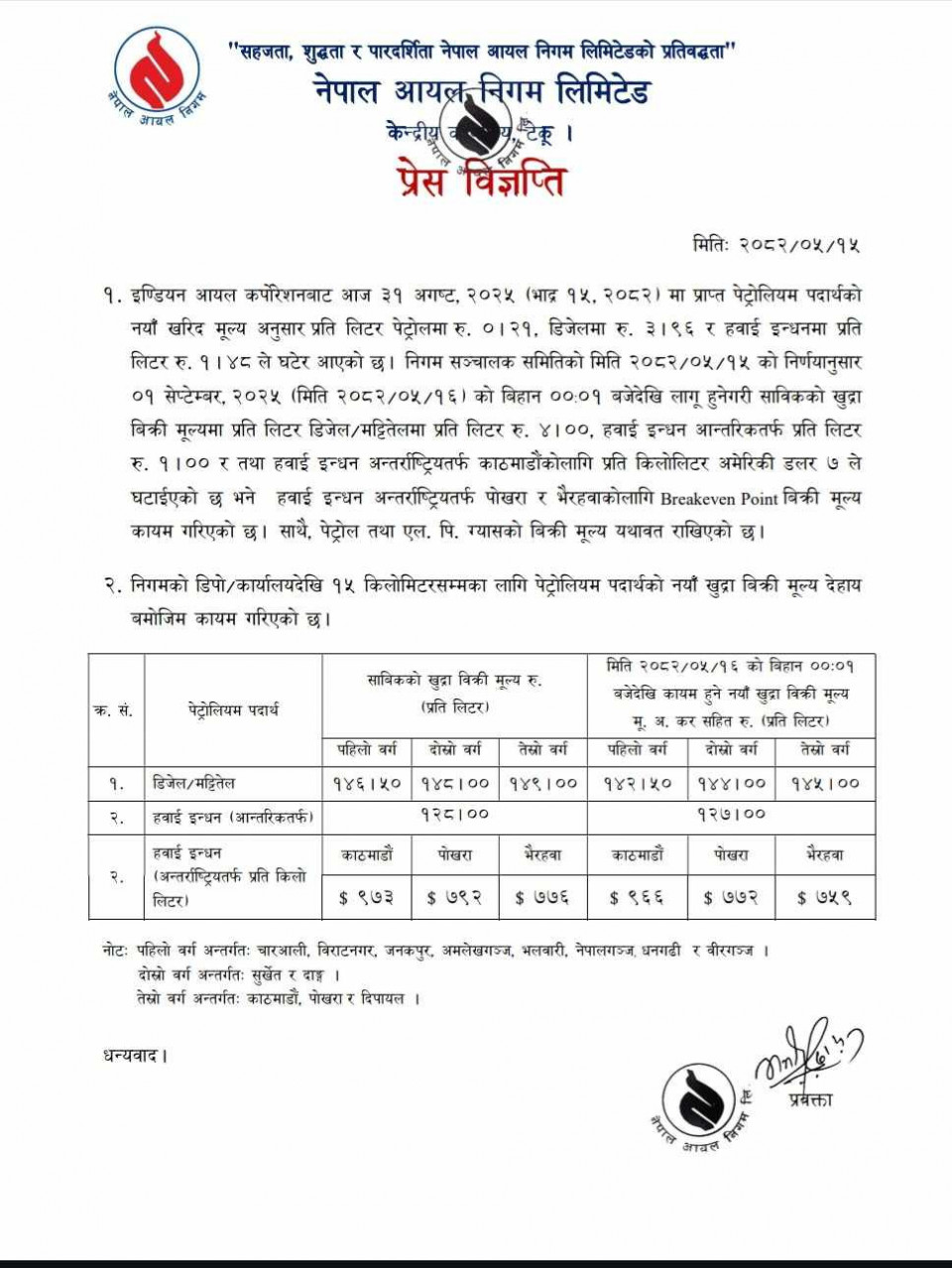 नेपाल आयल निगमबाट डिजेल र हवाई इन्धनको मूल्य समायोजन, पेट्रोल र ग्यास यथावत