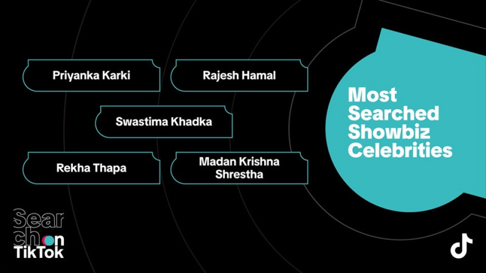 टिकटकद्वारा नेपालको २०२५ का टप सर्चहरू सार्वजनिक, कस्ता विषयवस्तु खोजिए ?